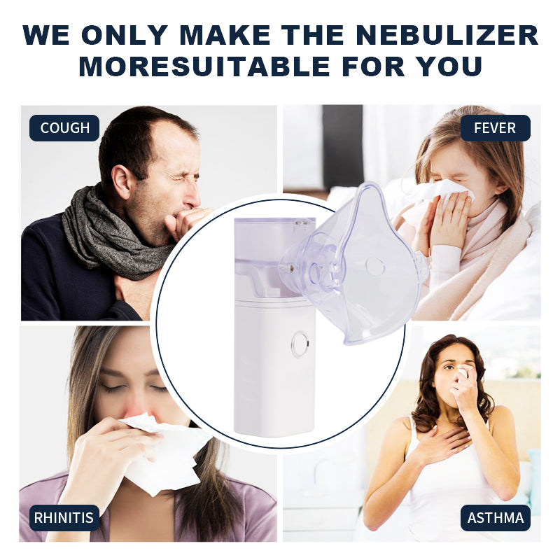 Portable-Mesh Nebulizer Adults End Children Best Price in Shopsy